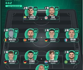 转折点！罗马造点机会，德甲清晨攻防权衡，话题不断，更衣室氛围转暖的简单介绍-爱游戏体育