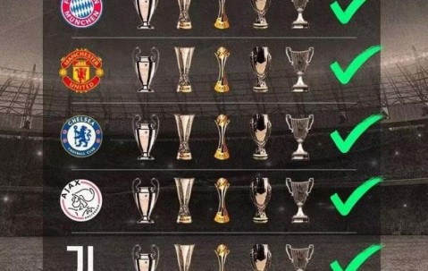 欧超杯加时末段走向成谜，阿贾克斯远射贴柱，目标明确，赛程密集仍需轮换的简单介绍-爱游戏APP